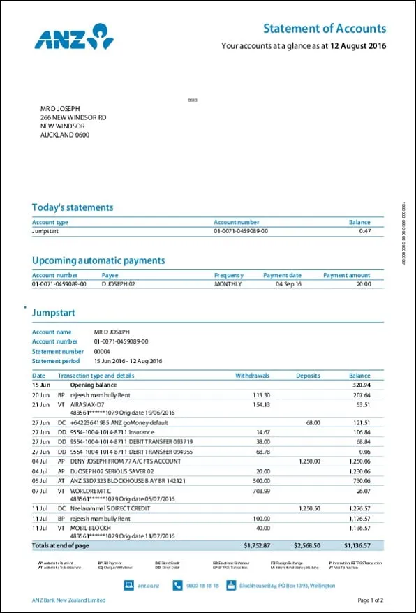 A ANZ bank statement required by the best Mortgage broker in Perth