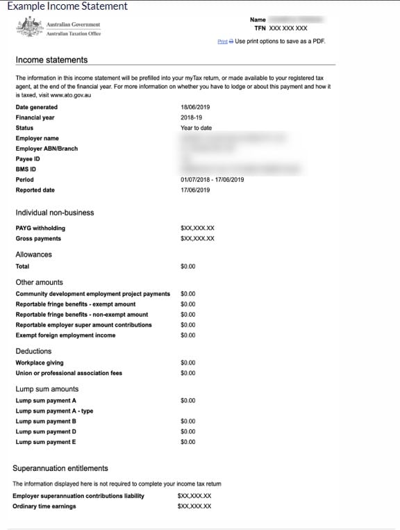 Income Statement From the ATO that will likely be required by Perths Best Mortgage broker Your Future Set